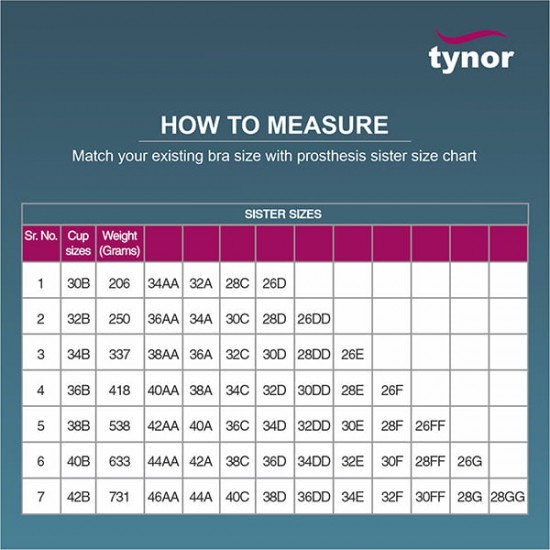 Tynor Breast Prosthesis (B 30) (H 19)