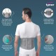Tynor Ls Belt Lumbopore (A 04)