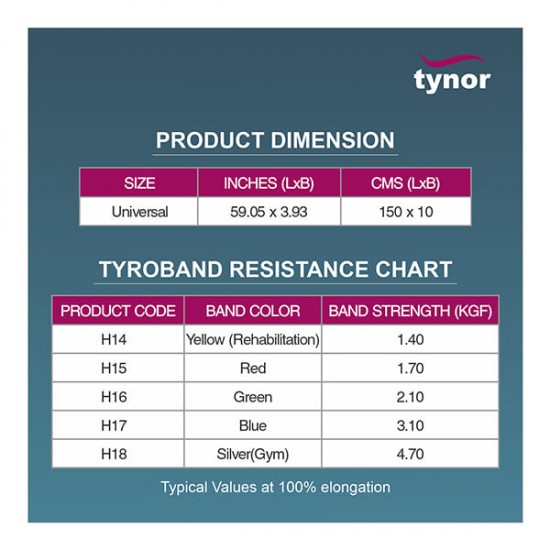 Tynor Tyroband 2.1 (UN) (H 16) - Green