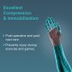 Tynor Wrist Brace with Thumb (One Size Fits All) (E 06)