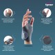 Tynor Wrist Brace with Thumb (One Size Fits All) (E 06)