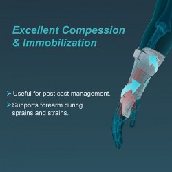 Tynor Wrist and Forearm Splint Left (E 03)